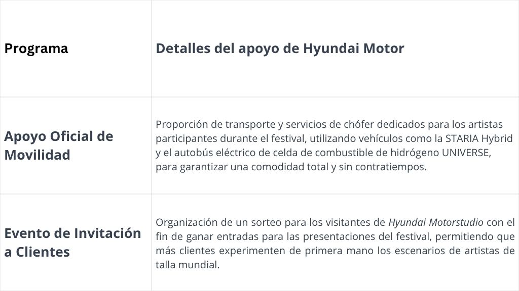intercambios culturales hyundai